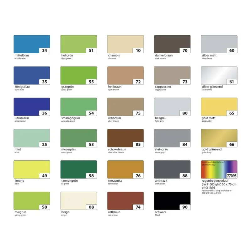 Folia plakátkarton 50x70 cm, 380g/ m2, fehér